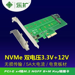 双12狂欢特价季 揭秘转接卡的未拆封大变革