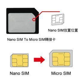 三星Galaxy S4使用什么SIM卡？详解转接卡的需求与选择